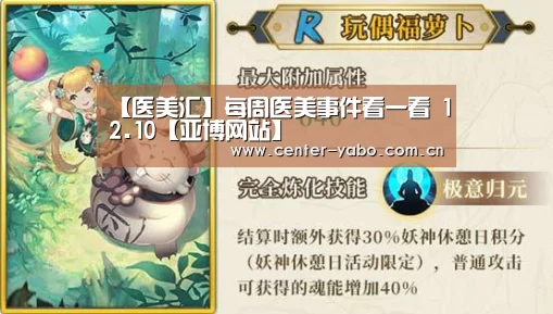 【医美汇】每周医美事件看一看 12.10【亚博网站】(图1) 亚博app