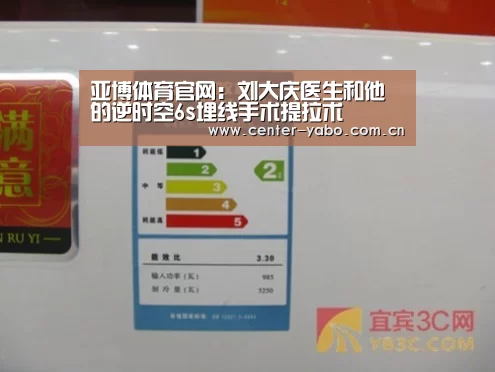 亚博体育官网:刘大庆医生和他的逆时空6s埋线手术提拉术(图1) 亚博体育官网